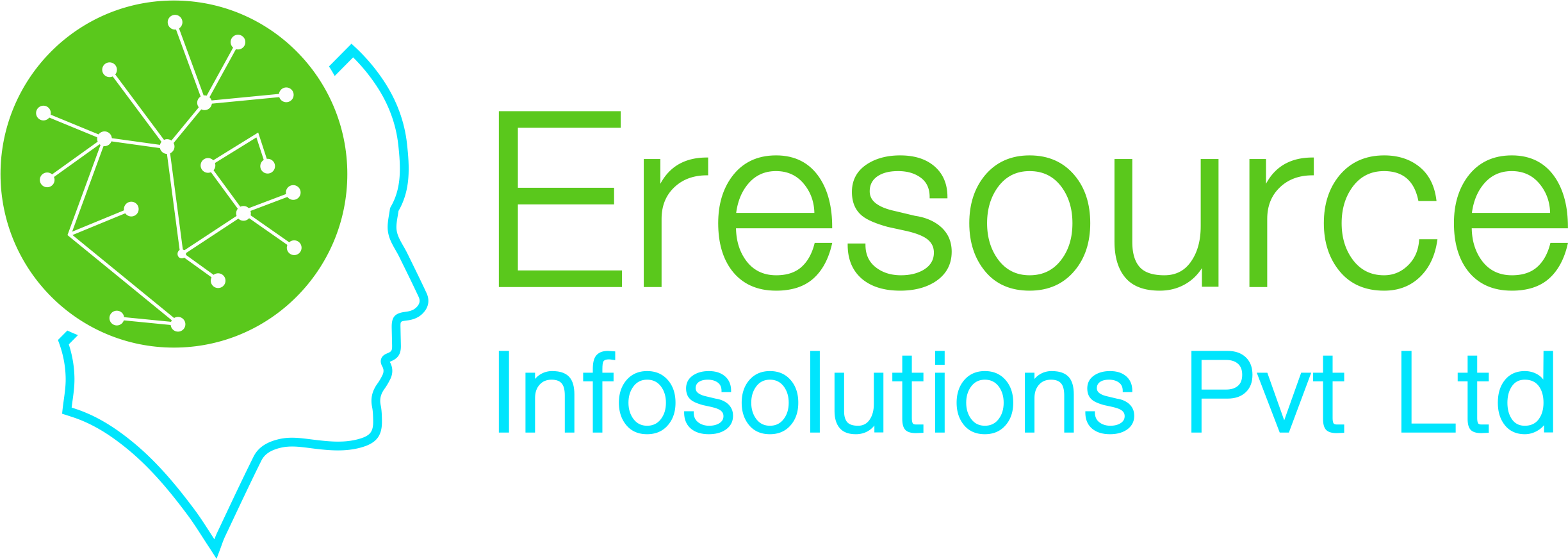 Eresource Infosolutions Pvt. Ltd.